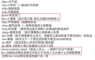 饭圈可以简称为什么,饭圈用语缩写科普