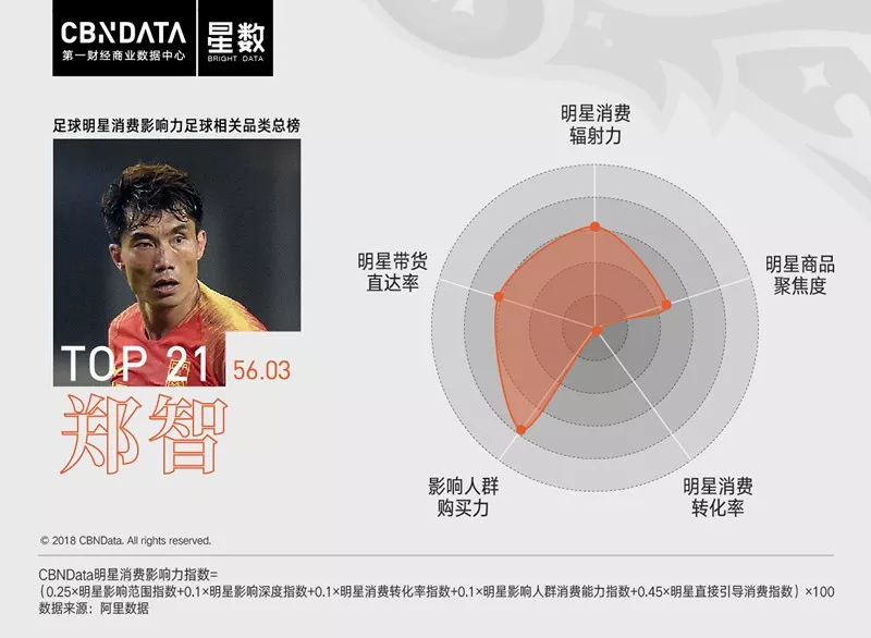 姆巴佩身价赶超c罗梅西内马尔,姆巴佩身价为什么比c罗高