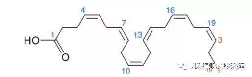 到底如何给孩子补充DHA呢？你要知道这20条