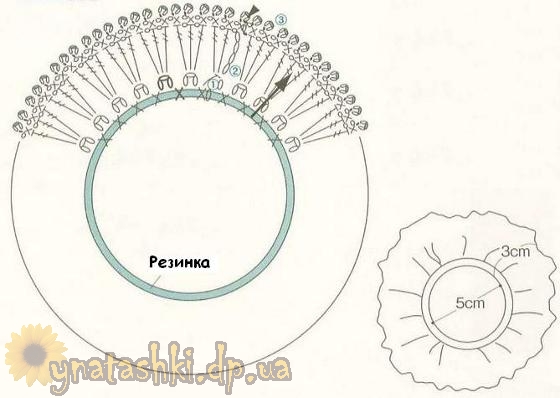 好看又可爱的饰品,可爱的饰品小孩