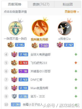 dnf旭旭宝宝走街空无一人直播回放,dnf旭旭宝宝最近直播比赛视频