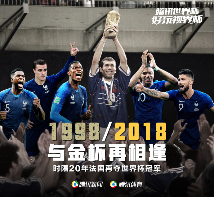 世界杯法国队夺冠,世界杯借势海报