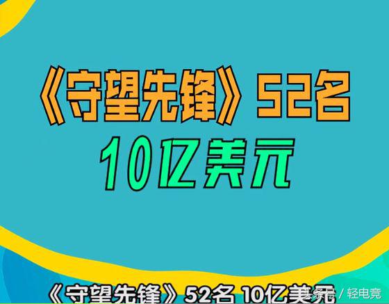 lol最赚钱的游戏,全球10大最赚钱的游戏排行榜