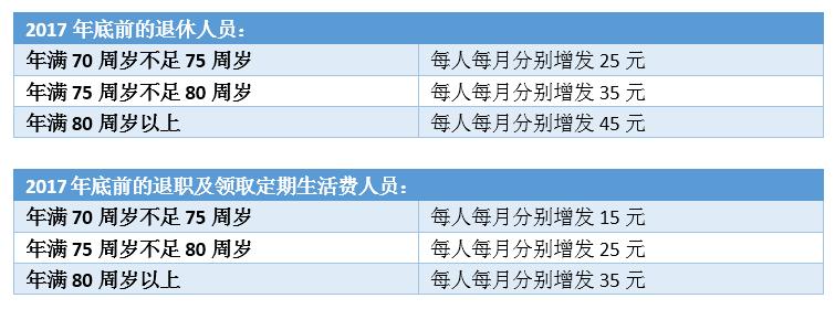 在南通的统统有份!一大波钱要到账!不知道就亏大了!