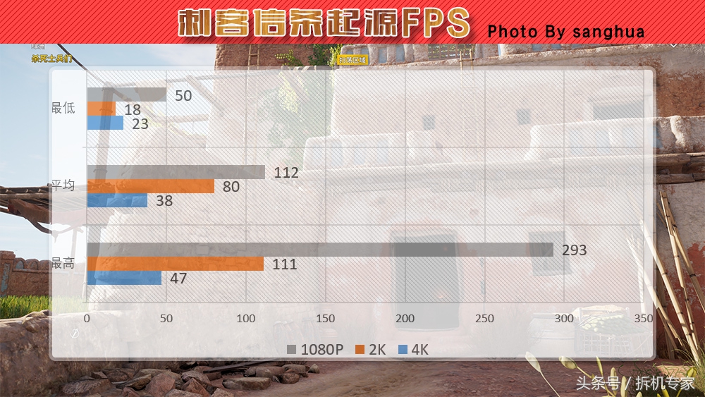 流畅吃鸡笔记本电脑配置推荐,联想游戏台式机刃9000