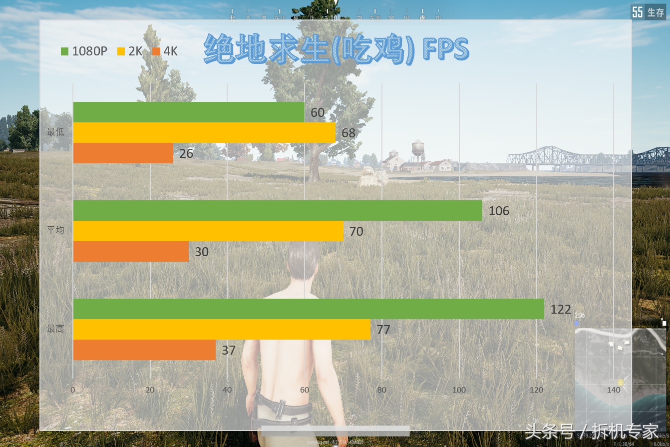 流畅吃鸡笔记本电脑配置推荐,联想游戏台式机刃9000