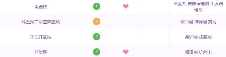 雅漾修护和理肤泉,药妆护肤品有哪些国货