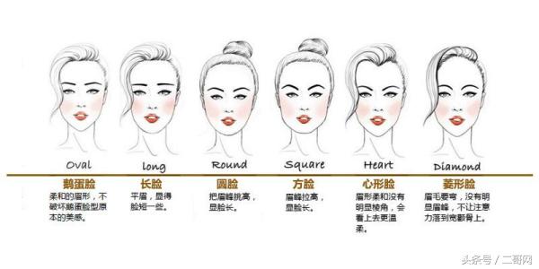 结婚首饰买金的还是银的,结婚戒指买铂金还是黄金