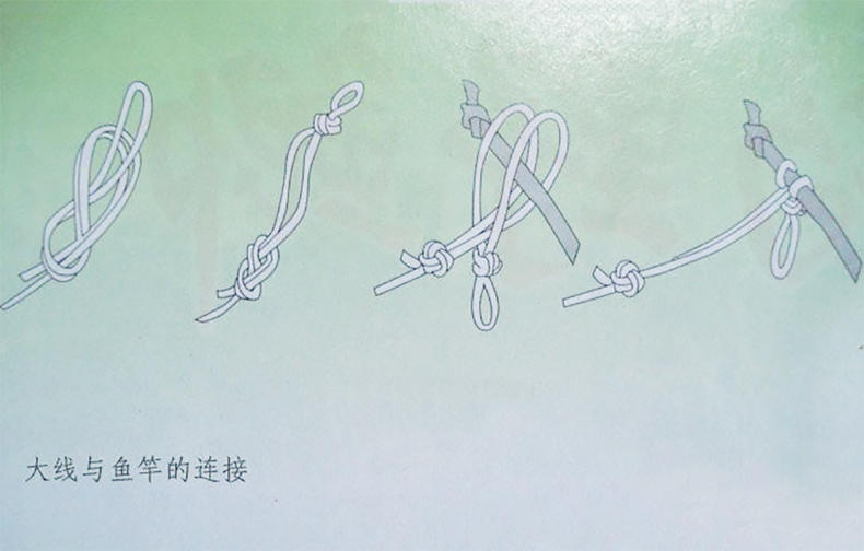 钓鱼入门手工绑钩方法,垂钓大咖如何绑鱼钩