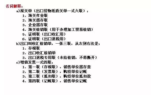 外贸流程的基本操作步骤,外贸流程图解新手一网打尽