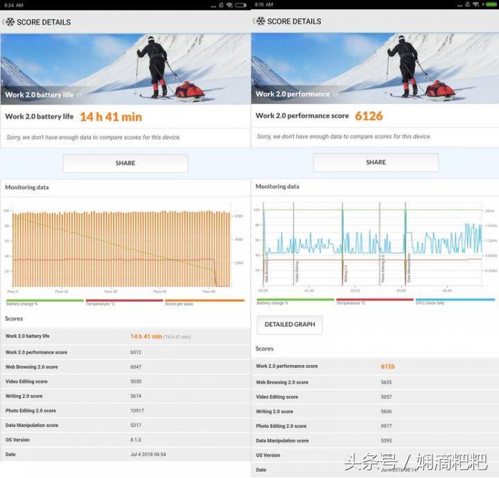 小米平板4开箱测评视频,小米平板4真实评测视频