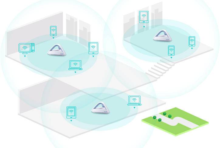 华硕路由器选择什么桥接模式,lyratrio路由器怎么组网