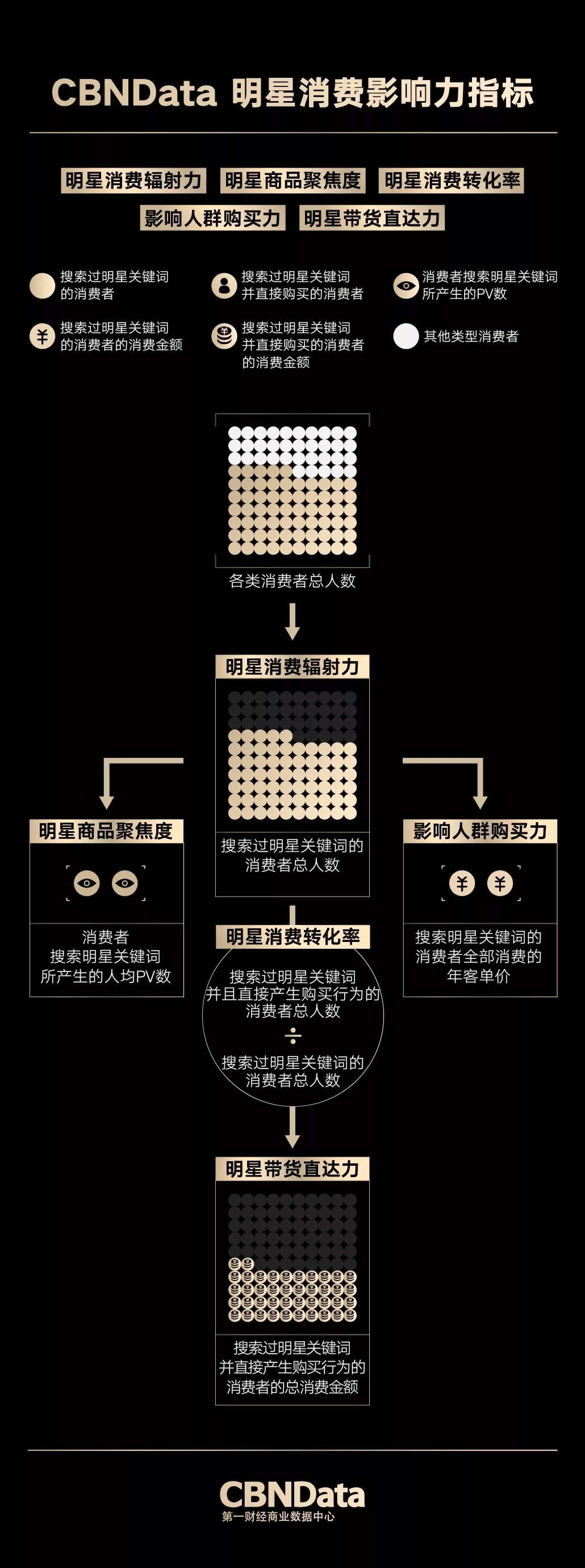 作为c罗的粉丝得要什么,c罗和姆巴佩谁更多钱