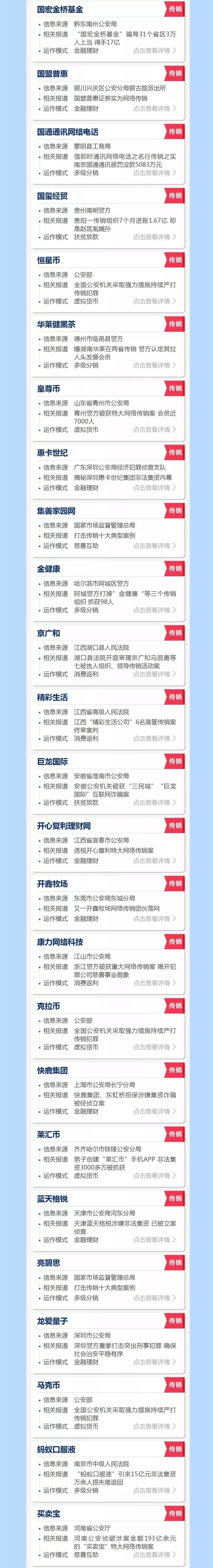 微商招代理被骗,揭秘微商招代理骗局