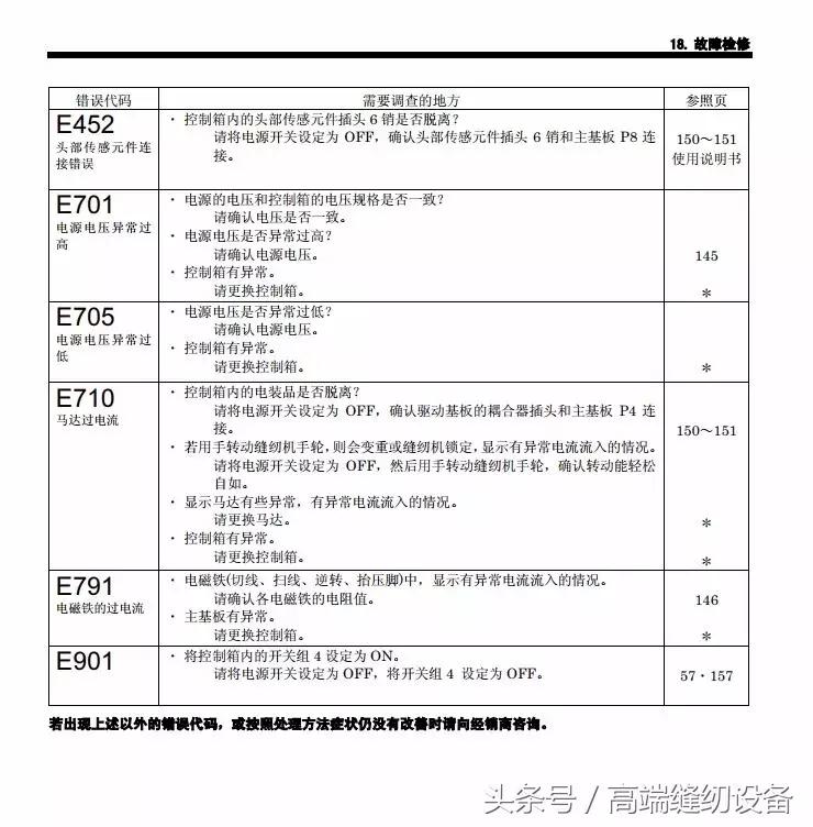 昊顺缝纫设备,昊顺高端缝纫设备劈料机