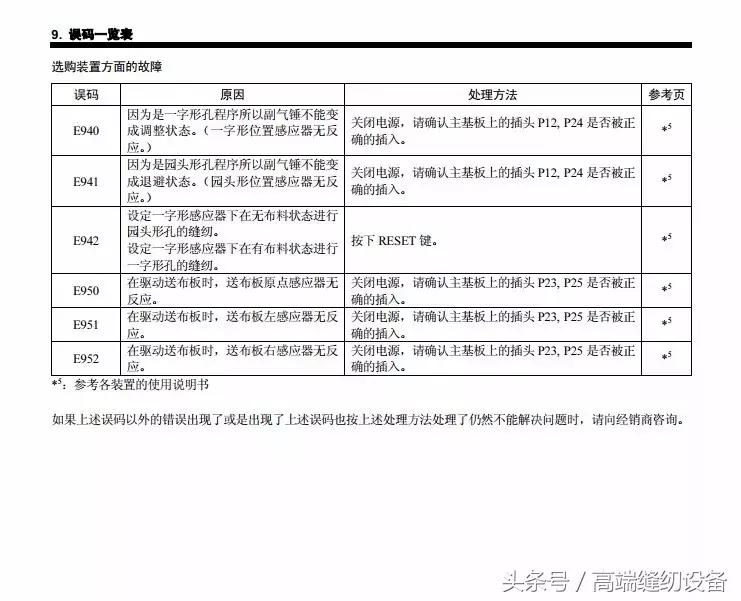 昊顺缝纫设备,昊顺高端缝纫设备劈料机