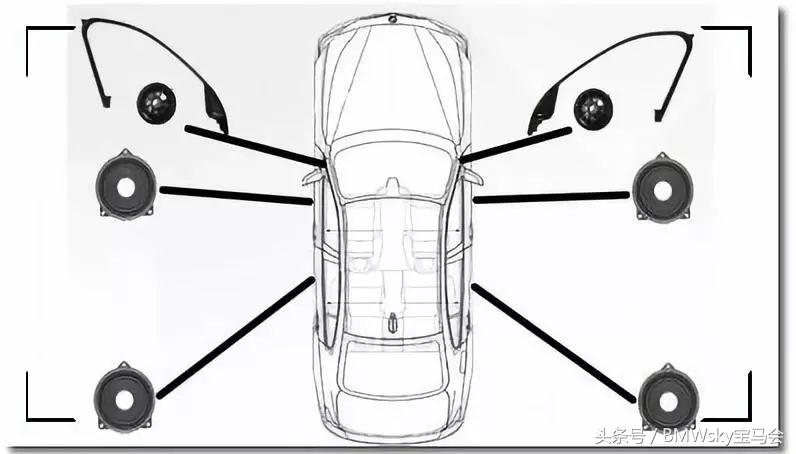 宝马升级音响jbl,宝马原厂音响升级