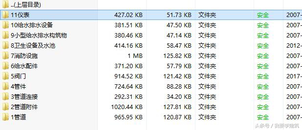 电子版给排水cad施工图,cad给排水图例符号大全