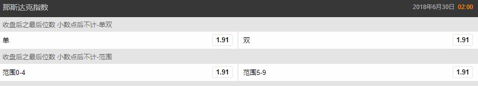 看看这次世界杯*家庄**赚了多少钱，你还想再赌吗