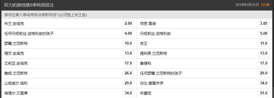 看看这次世界杯*家庄**赚了多少钱,你还想再赌吗