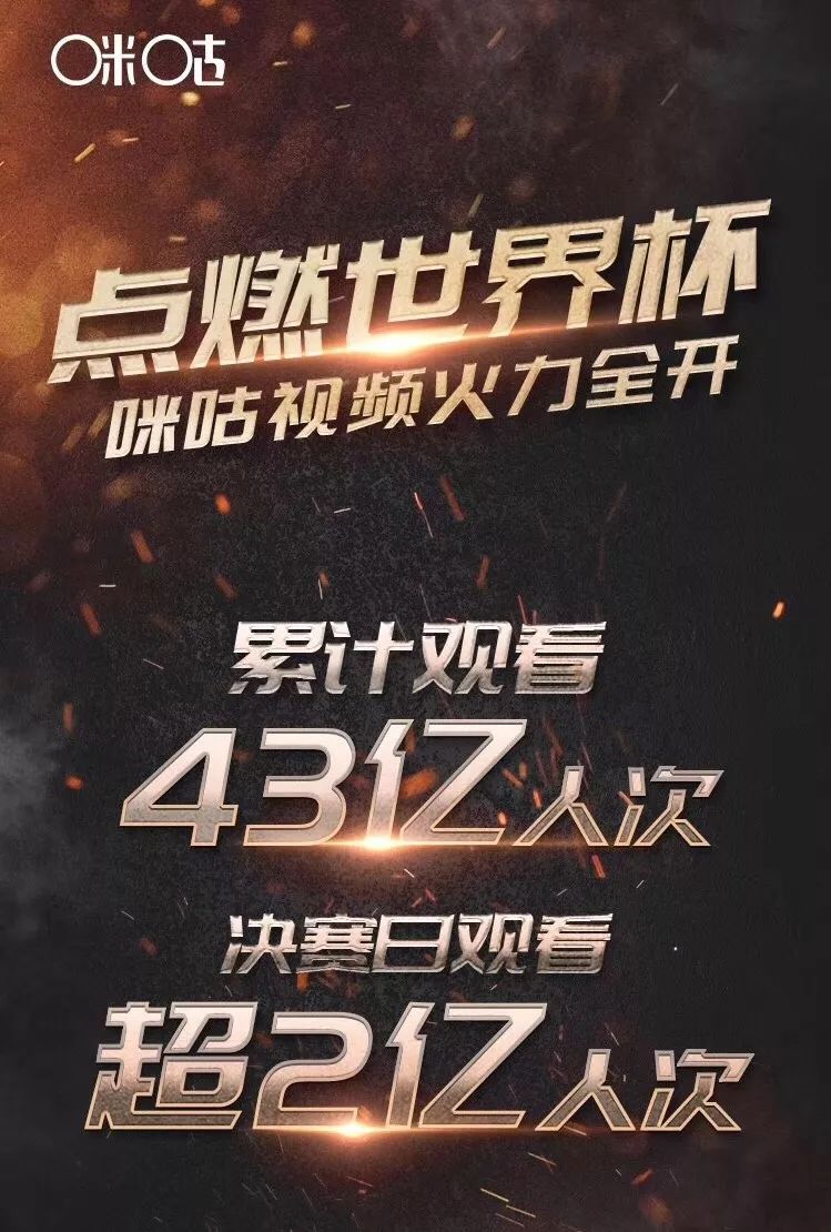 俄罗斯世界杯直播咪咕,咪咕世界杯直播