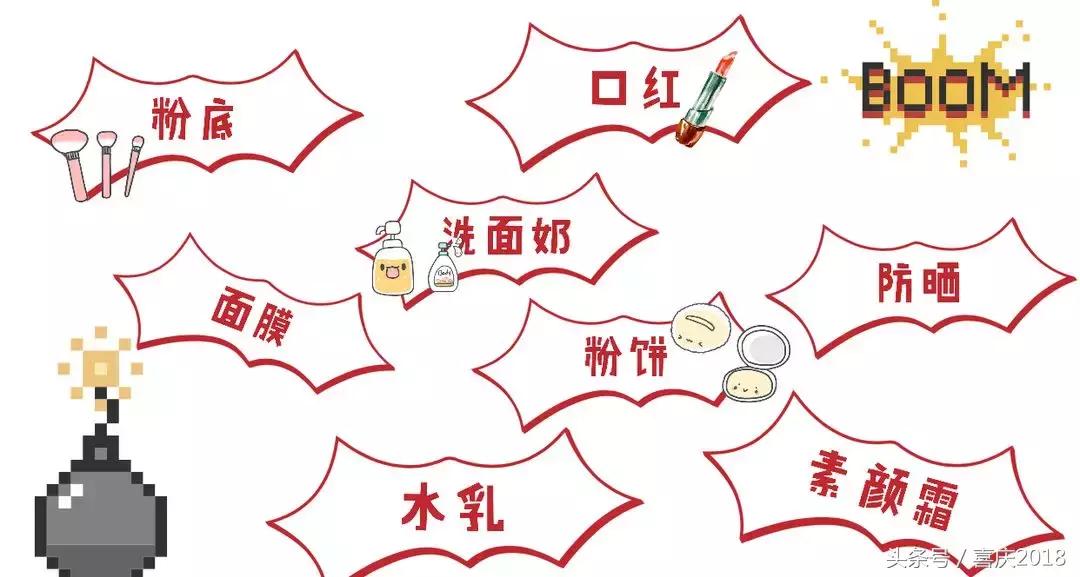 这些东西千万不要买,这些产品千万不要混着用