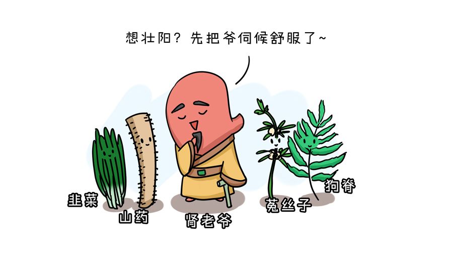 “印度神油”给不了你想要的，我可以！