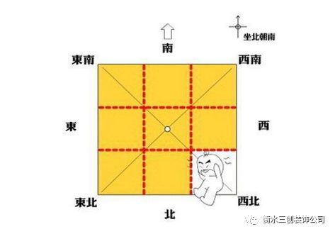 苏民峰房屋缺角化解,房屋缺角有何影响呢