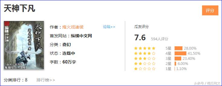 十大奇幻修仙小说,橙瓜评分前十玄幻小说