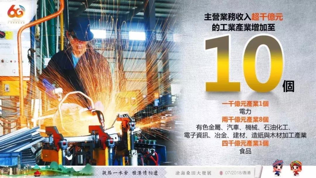 广西代表团来到深圳,广西代表团赴港澳行