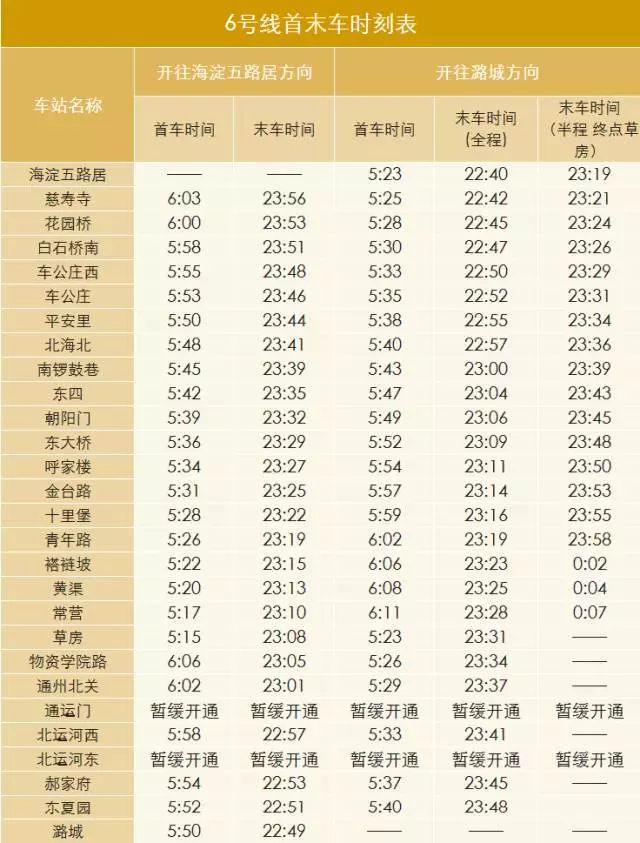 北京地铁各换乘站换乘时间,如何查询北京地铁各站乘车时间表