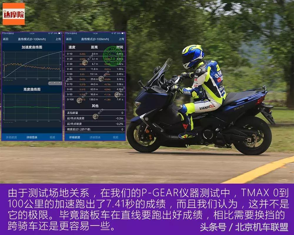 雅马哈tmax530最新款,雅马哈tmax530历代变化