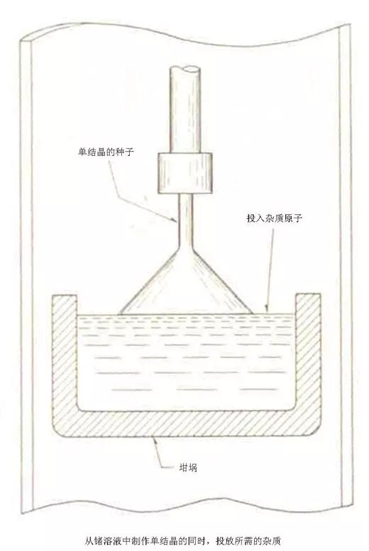 核心技术主要创新点,核心技术就是唯一的出路