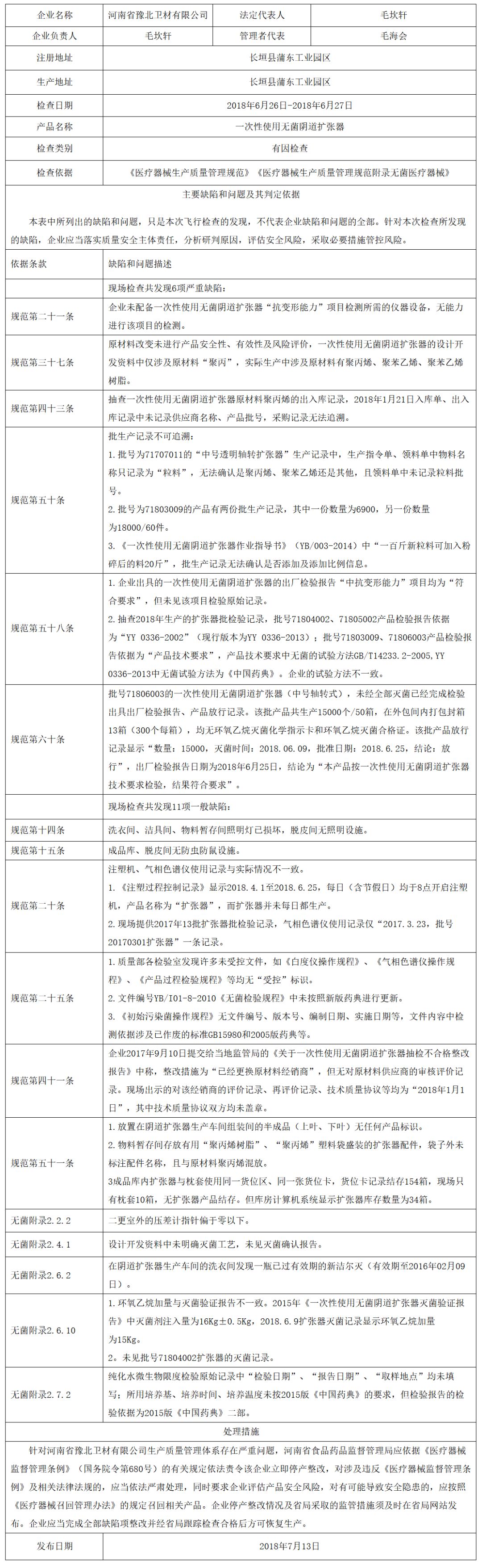 国家药监局停售通告,国家药监局最新公布下架药品