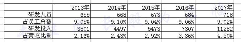 江浙沪企业转型,江浙公司现状如何