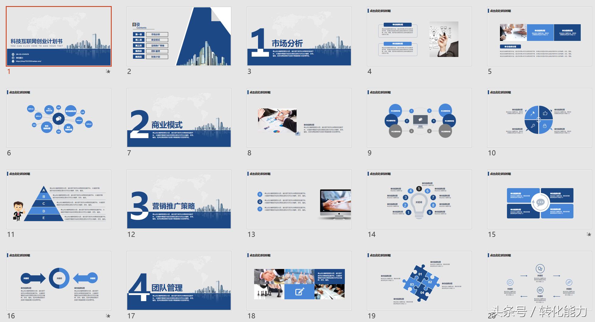 融资方案商业计划书模板,吸引融资商业计划书ppt