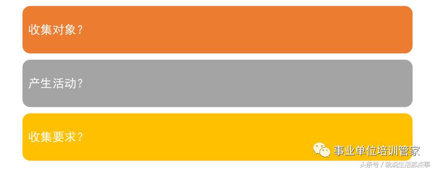 人事档案整理规范及档号编制要求,人事档案管理规定最新版