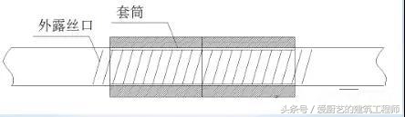 绑扎钢筋出现的质量通病,钢筋安装质量通病
