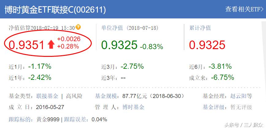 你了解支付宝吗,蚂蚁财富知识