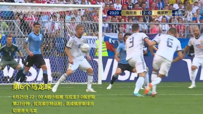 世界杯乌龙球最多的国家,2022世界杯乌龙球有哪几个队