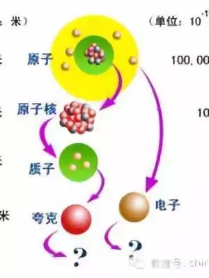 震撼人类未解之谜,震撼世界的惊人真相