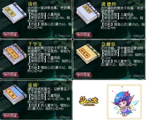 梦幻西游工作室盈利模式,梦幻西游开店养五开