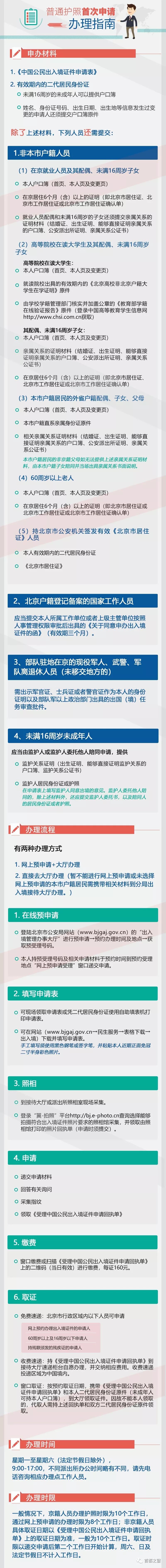 出国旅游自由行攻略必备,超详细旅游攻略大全