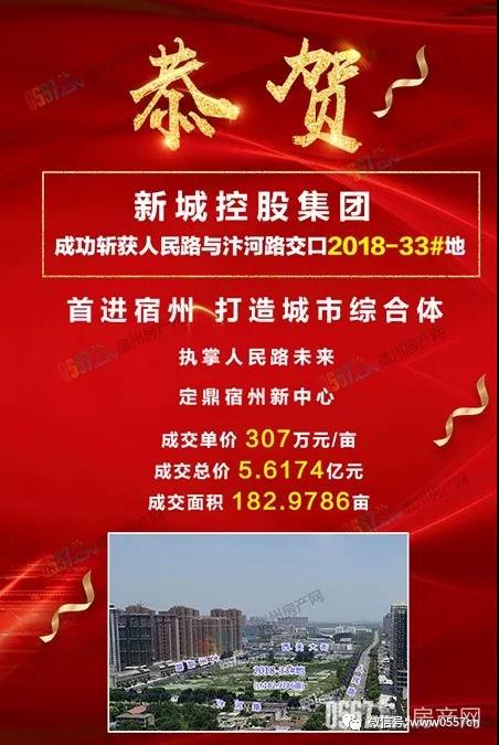 新城控股2023拿地,土地市场房企拿地多城出让地块