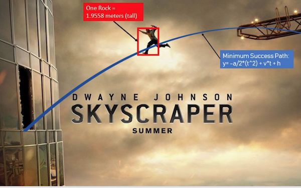 摩天营救映评,摩天营救观后感