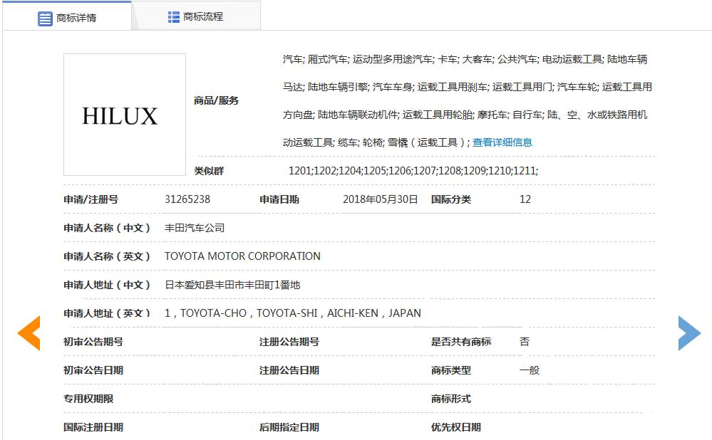 酷路泽皮卡2020款价格,猛禽皮卡和酷路泽对比