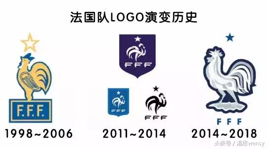 法国足协海报,法国高卢雄鸡国家队图片