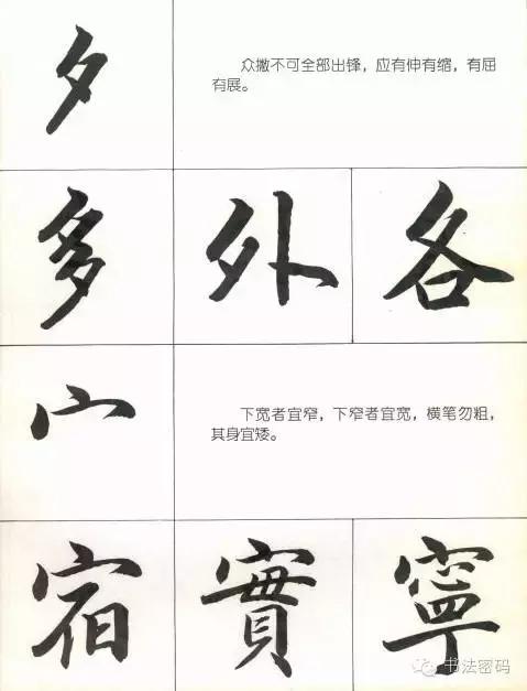 行书22个写法,米芾行书笔画偏旁部首精解