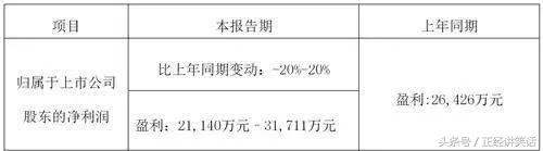 太没良心了25万假疫苗可能已经注入山东儿童身体！