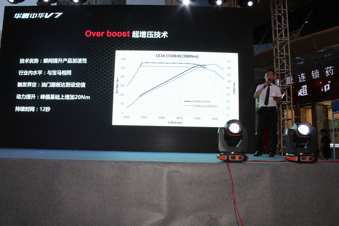 与国际豪华汽车品牌携手打造华晨中华v7遵义上市售价10.87万元起